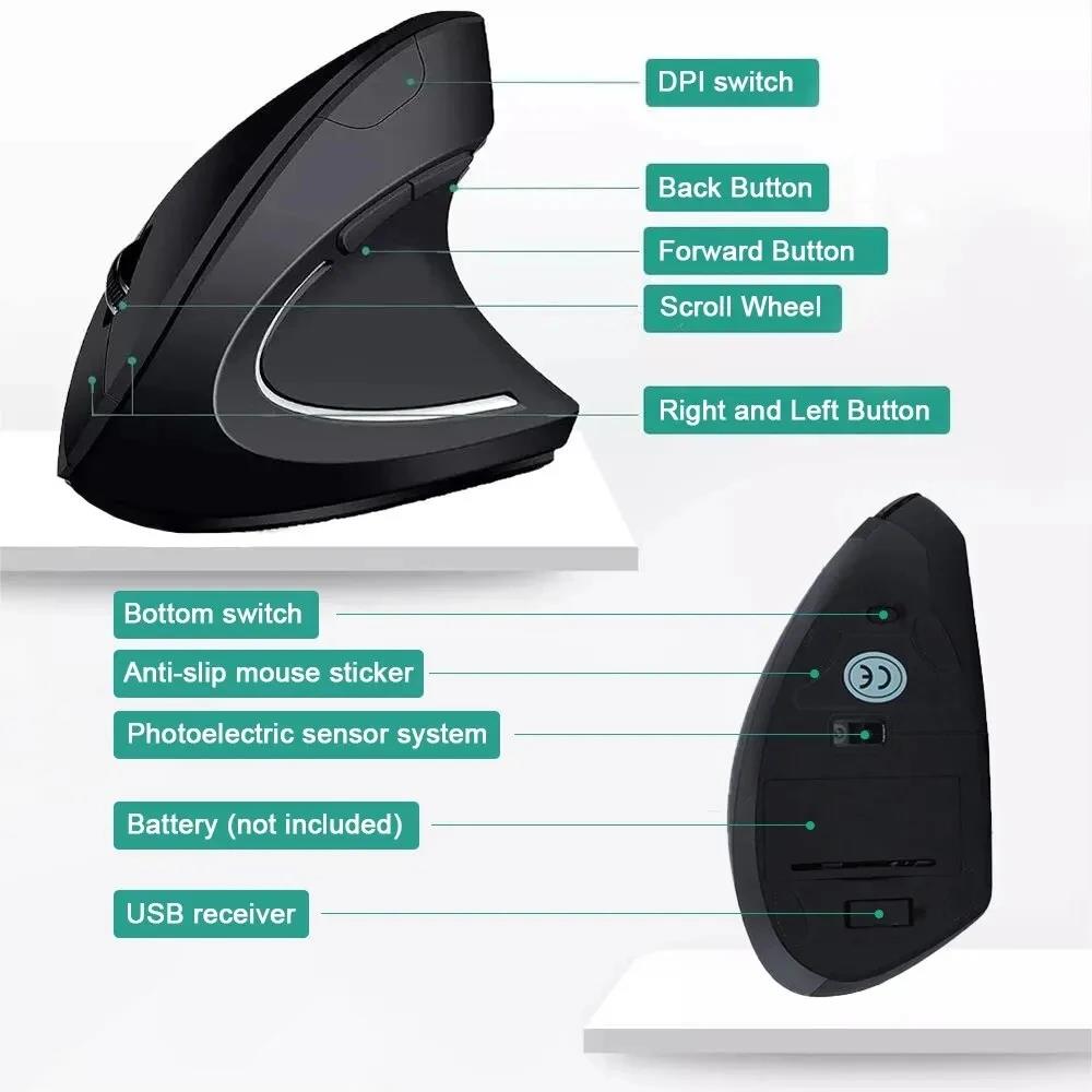 Ergonomische kabellose Maus mi – Desk Setup Gaming And Work Bewertung und Preis