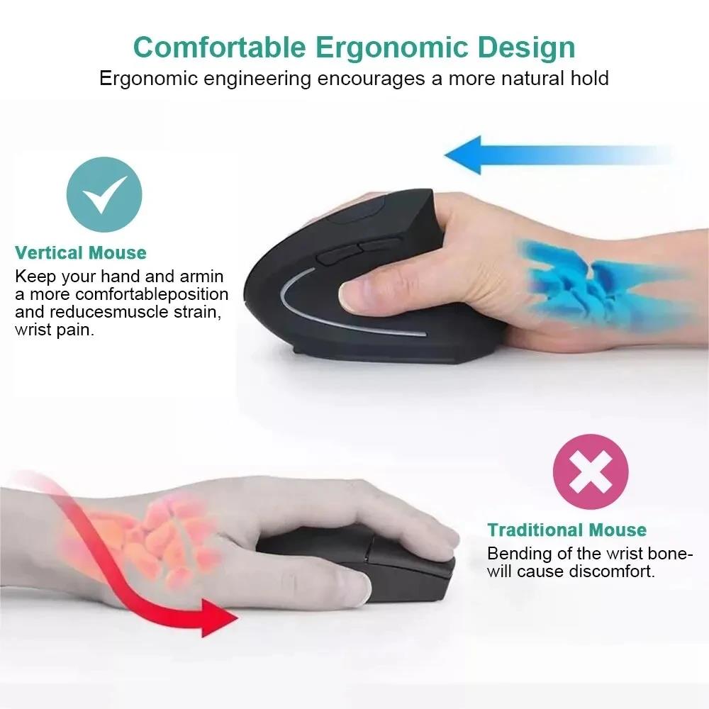 Ergonomische kabellose Maus mi – Desk Setup Gaming And Work Bewertung und Preis